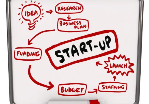 Startup Services Of Beckenham Accountants In Beckenham, Hayes, Welling, Addington, The Surrounding Areas And Nationwide
