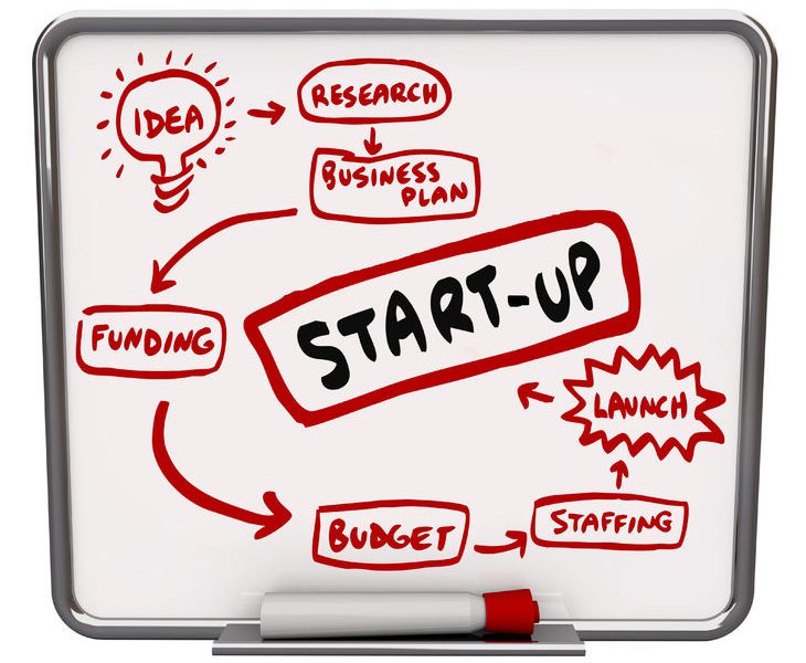 Startup Services Of Beckenham Accountants In Beckenham, Hayes, Welling, Addington, The Surrounding Areas And Nationwide
